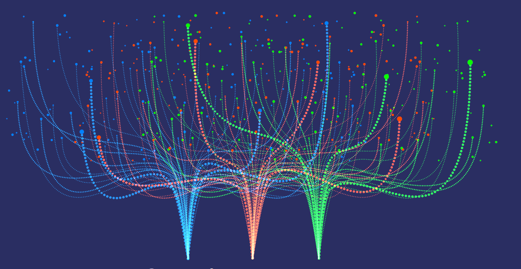 This idea will self-destruct in 30 milliseconds; you will remember nothing